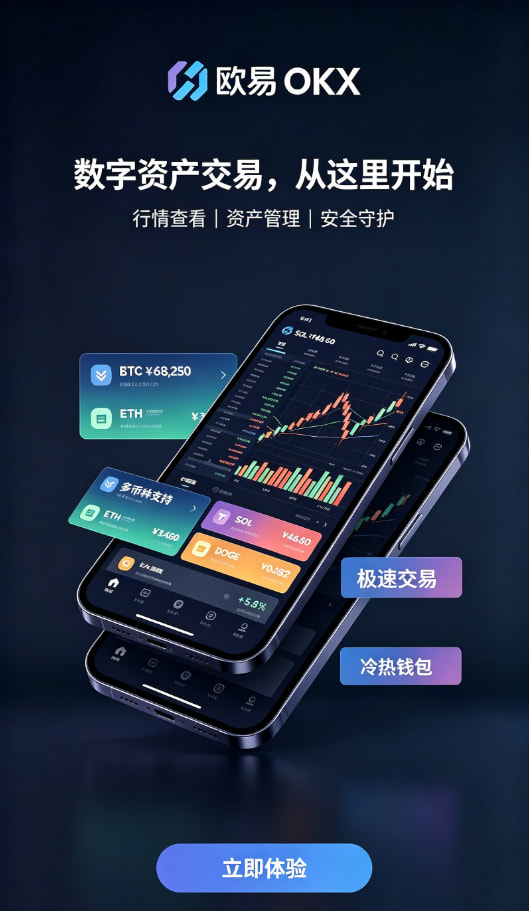 欧交易所app官网安装行情图